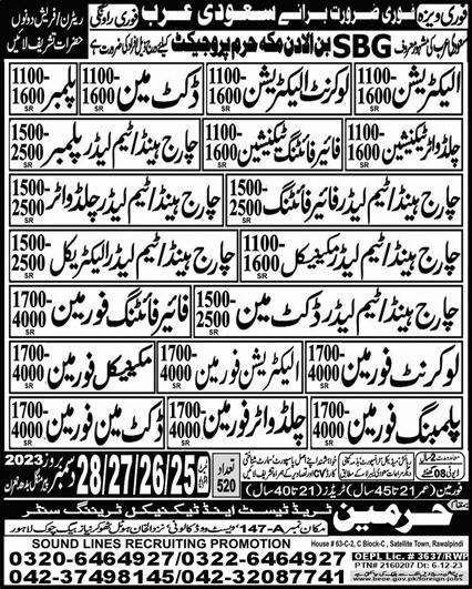 Fire Fighting Technician Madina Makkah Jobs