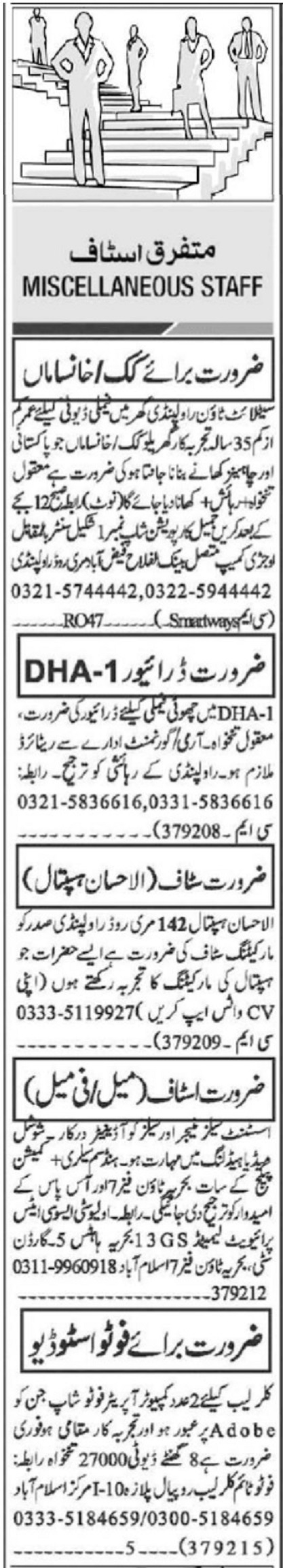 Latest Private Groups Islamabad Jobs 2023