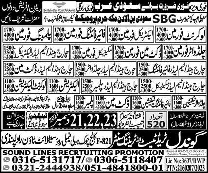 Low Curent Electrician Jobs in Saudi Arabia